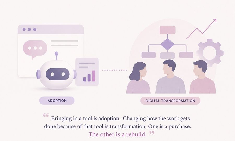 Heckelai_July_Somi J_AI Adoption Is Not Digital Transformation_Image2
