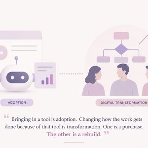 Heckelai_July_Somi J_AI Adoption Is Not Digital Transformation_Image2
