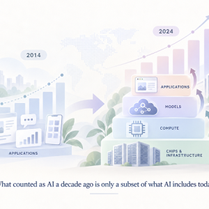 [Ready To Publish] What Lies Inside the Decade-Long Black Box of AI VC Investments_Milad Khademi_IMAGE